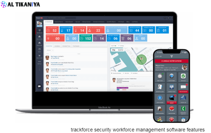Trackforce Security Workforce Management Software Features